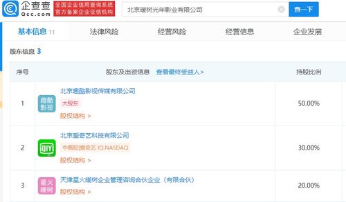 暖樹(shù)光年影業(yè)成立 愛(ài)奇藝與趣酷影視聯(lián)手，3300萬(wàn)資本注入影視制作新勢(shì)力